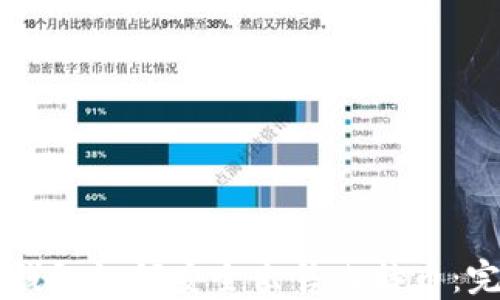 
    冷钱包如何安全出售比特币：完整指南