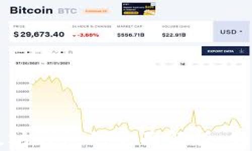 
狗狗币与以太坊钱包的全面解析：如何选择和使用