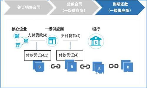 如何查看tpWallet的网络连接状态