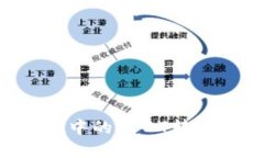 内容如何将TPWallet中的US