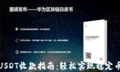 金鹿钱包USDT收款指南：轻