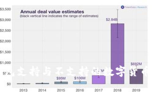 比特派钱包支持与不支持的数字货币全面解析