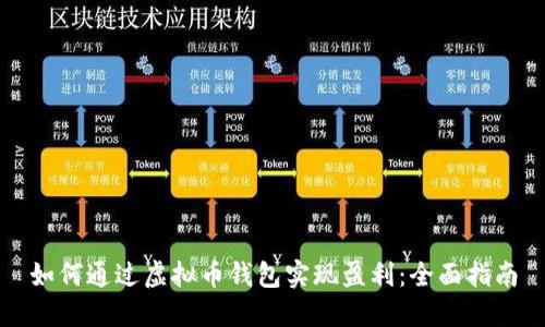 如何通过虚拟币钱包实现盈利：全面指南