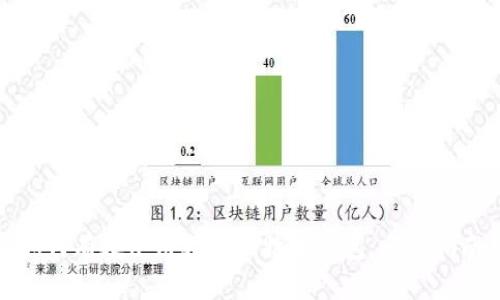 如何有效使用火币比特币钱包：全面指南