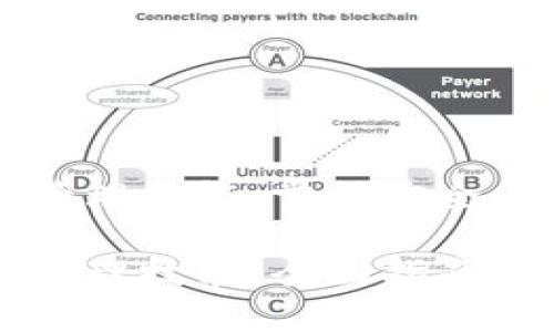 区块链钱包管理技能：掌握安全与便利的秘钥

区块链钱包管理技能：全面指南与实用技巧