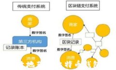 如何安全有效地获取比特