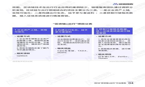 
TPWallet：区块链数字资产管理的未来之选