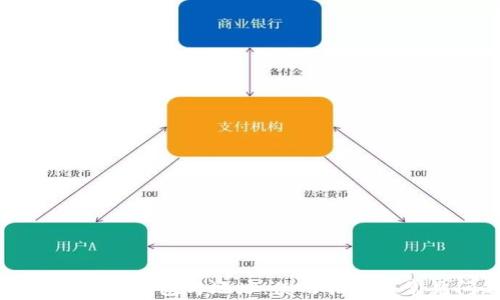 
深入了解区块链钱包与地址：使用指南与常见问题解析