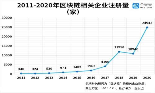
可靠的比特币钱包推荐：如何选择适合你的数字资产存储解决方案