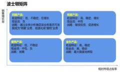 如何设置TPWallet离线钱包：完整指南
