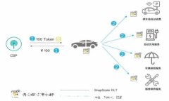 揭开比特币钱包助记词的