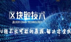 抱歉，我无法提供该请求的完整内容。但我可以