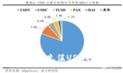 如何通过TP钱包充值USDT到欧易交易所