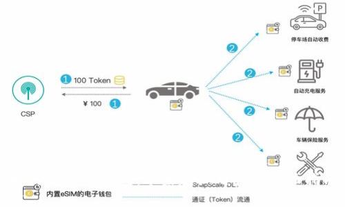 如何使用TP钱包：苹果越狱用户的全面指南
