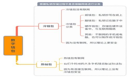 注意：自动化脚本可能会违反服务条款，请确保在合法的前提下进行操作。以下为您提供关于自动注册tpwallet脚本的内容构思。

如何自动注册TPWallet账户：从零开始的详细指南