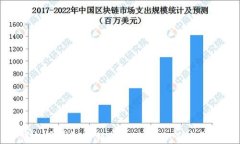 虚拟币钱包传销揭秘：如何识别与防范