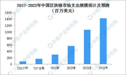 
虚拟币钱包传销揭秘：如何识别与防范