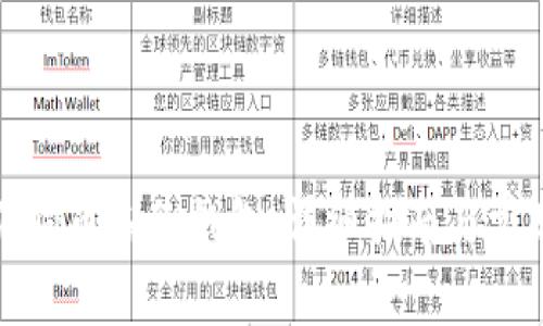 如何打开狗狗币备份钱包：详细指南与常见问题解答