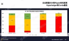 如何防止在TPWallet上被骗：全面指南与安全建议