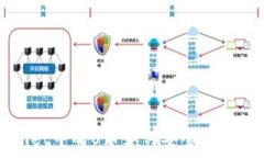   tpWallet中的U币如何安全快捷地出售
