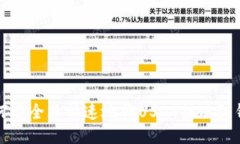 如何安全且快速地将USDT提现到钱包