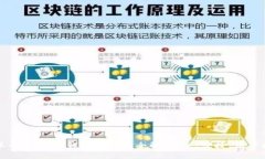 安卓专用USDT钱包中文版全解：安全、便捷、用户