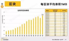 了解比特币钱包的标签及其重要性