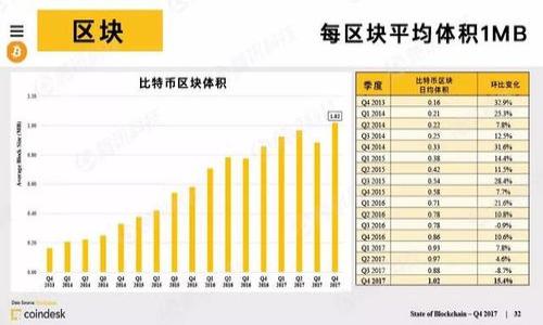 

了解比特币钱包的标签及其重要性