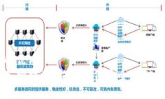易于大众且的优质比特币钱包选择指南：新手如
