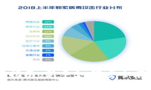 易于大众且的优质
比特币钱包选择指南：新手如何安全存储和管理比特币