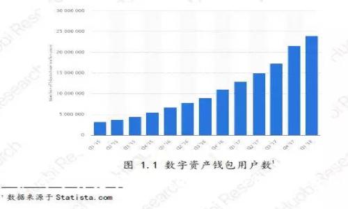 如何选择支持ERC20的USDT货币钱包？