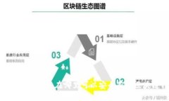 区块链钱包下载指南：在哪里可以安全获取区块