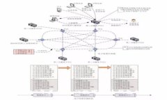 2023年美国热门数字货币钱